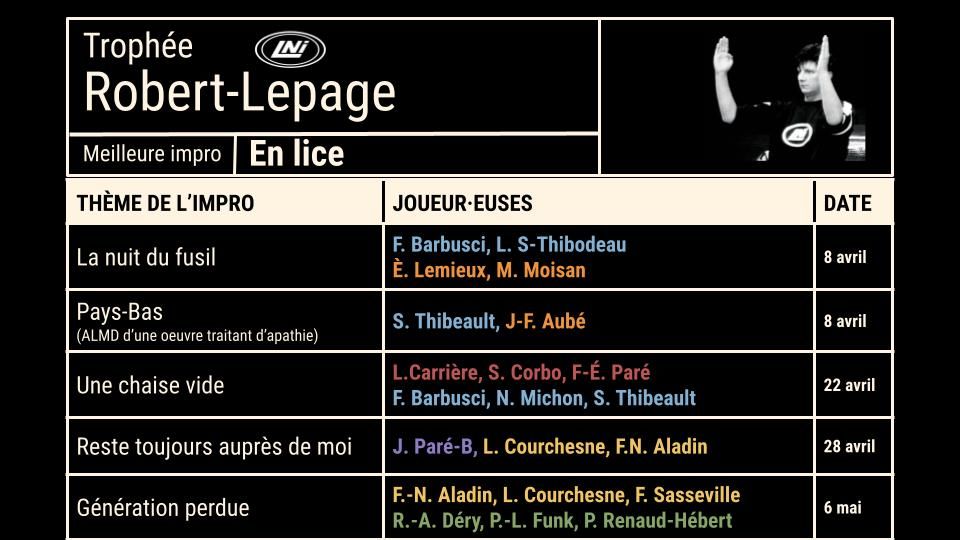 En lice - Trophée ROBERT-LEPAGE - Scc2024 LNI