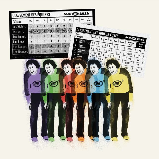 SCC 2026-CLASSEMENTS et STATISTIQUES